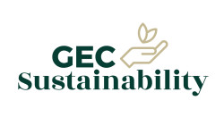 Recognition Brand Image